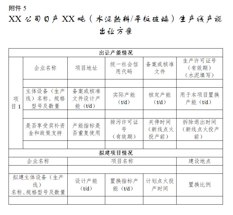 最新！湖南省公布水泥行业产能置换细则