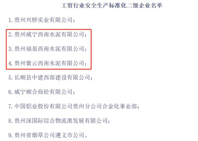 贵州三家水泥企业获评安全生产标准化二级企业