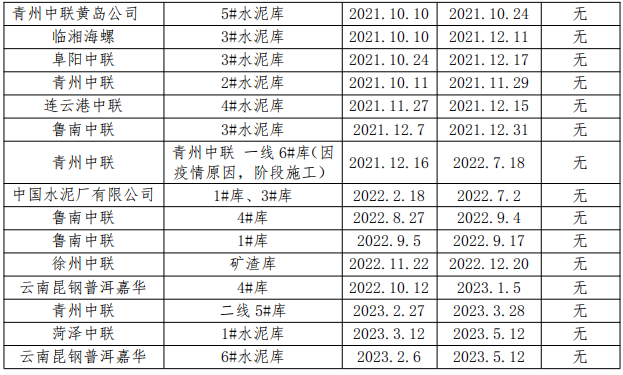 人工清库事故频发损失惨重！这套清库设备完美解决行业痛点！