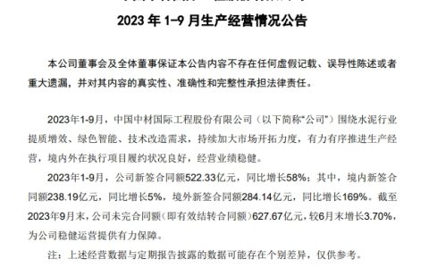 中材国际：前三季度新签合同额522.33亿元，同比增长58%！