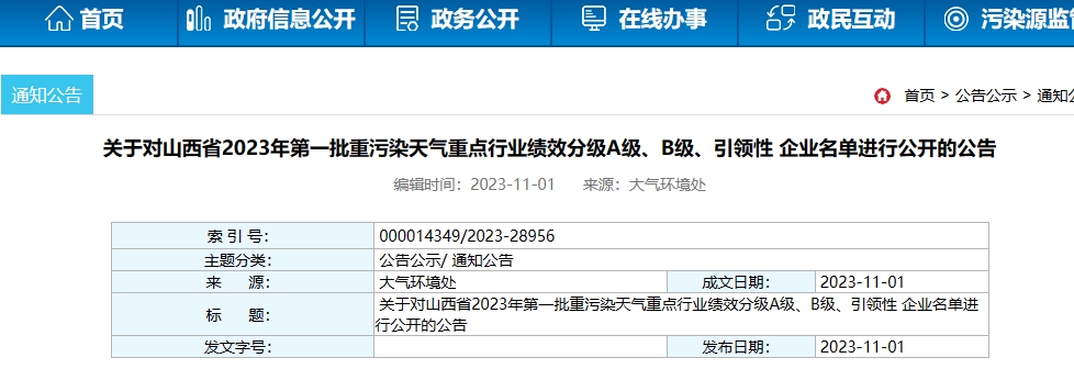 厉害了！山水、金隅冀东等多家水泥企业获评A级