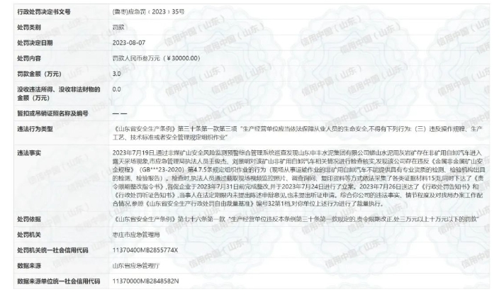 山东申丰水泥集团违反《山东省安全生产条例》被处罚