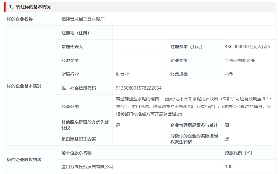 卖厂、转让资产！又有多家水泥企业进行“自救”