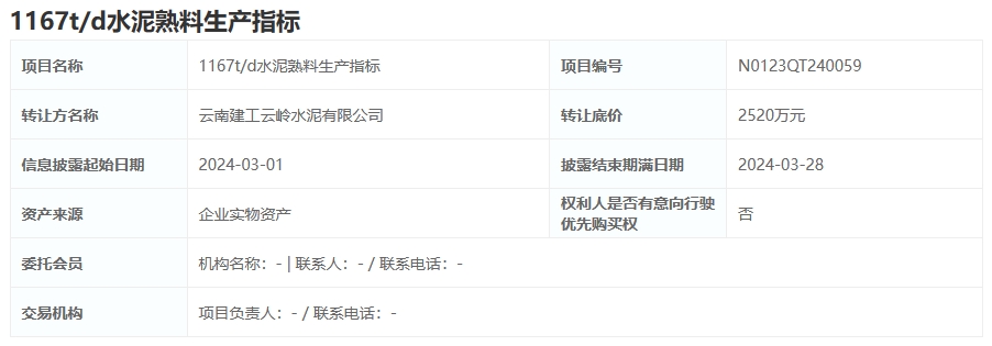 产能指标转让、股权降价出售！又有水泥企业将被“放弃”