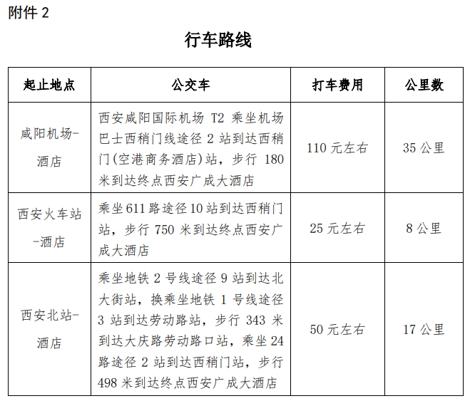 关于举办2024年中国水泥协会安全生产和职业健康分会年会的通知