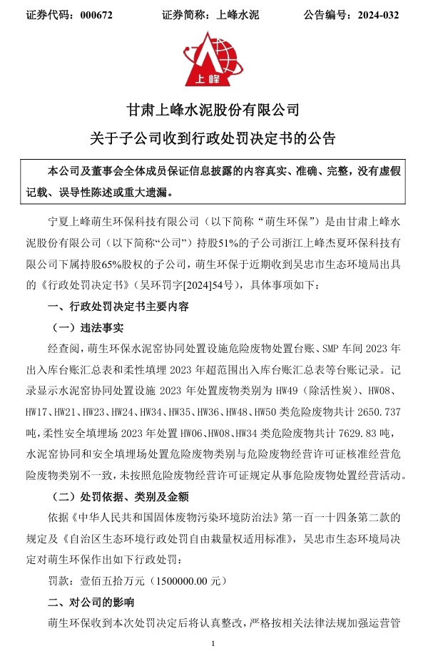 这家水泥集团下属公司被罚150万元！原因是……