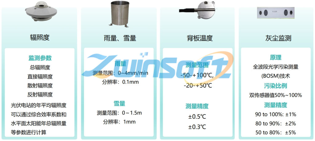 每年节省电费20万元！水泥厂用能成本、减碳压力将大幅下降！