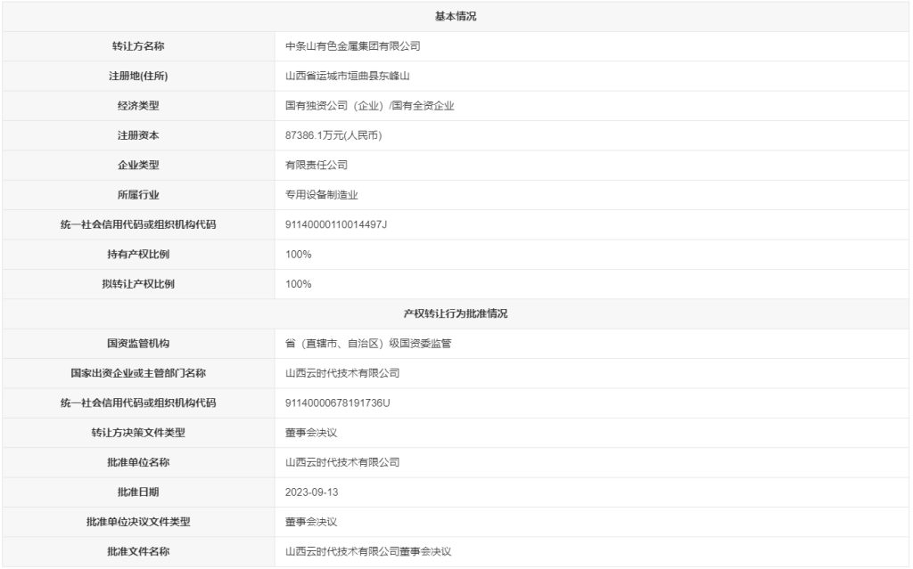 1.18亿元！山西一家水泥厂100%股权转让！拥有2500t/d熟料线