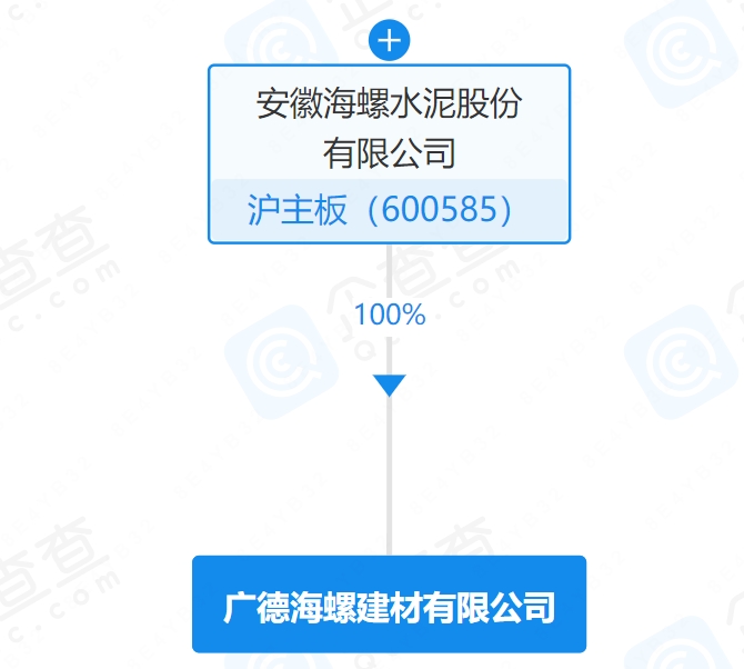 注资3000万元！海螺水泥在安徽成立新公司