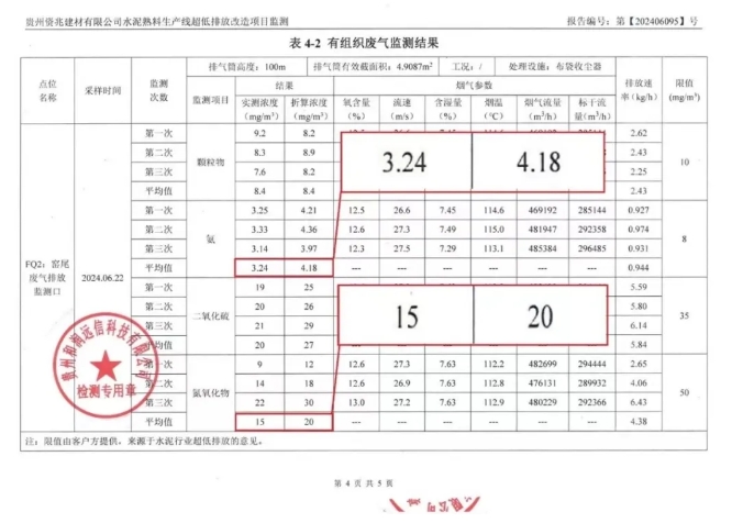 破解水泥行业SCR脱硝困局！肖寒卫的绿色创新成果！