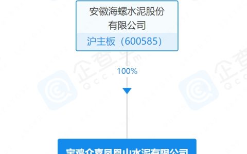 底价410万元！陕西两条水泥生产线设施转让