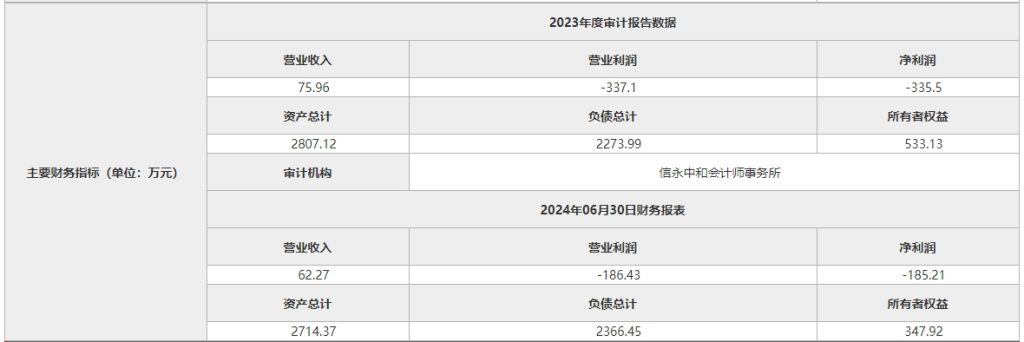 断臂求生！多家水泥企业集体“卖厂”