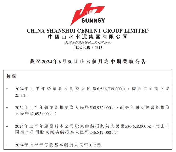 接替李会宝！山水水泥新一任董事会主席公布