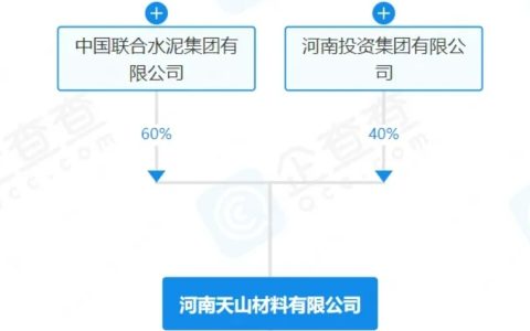 新天山旗下一家公司更名