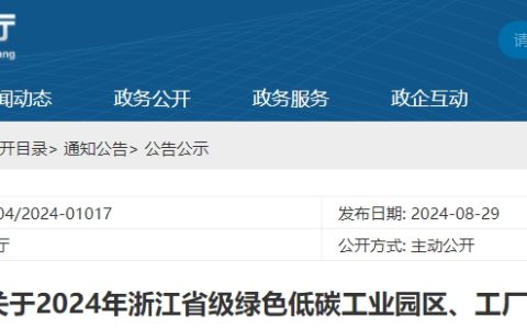 绿色低碳全省领先！海螺、南方两家企业上榜