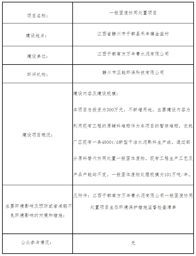 投资300万元！依托4800t/d水泥熟料线建新项目