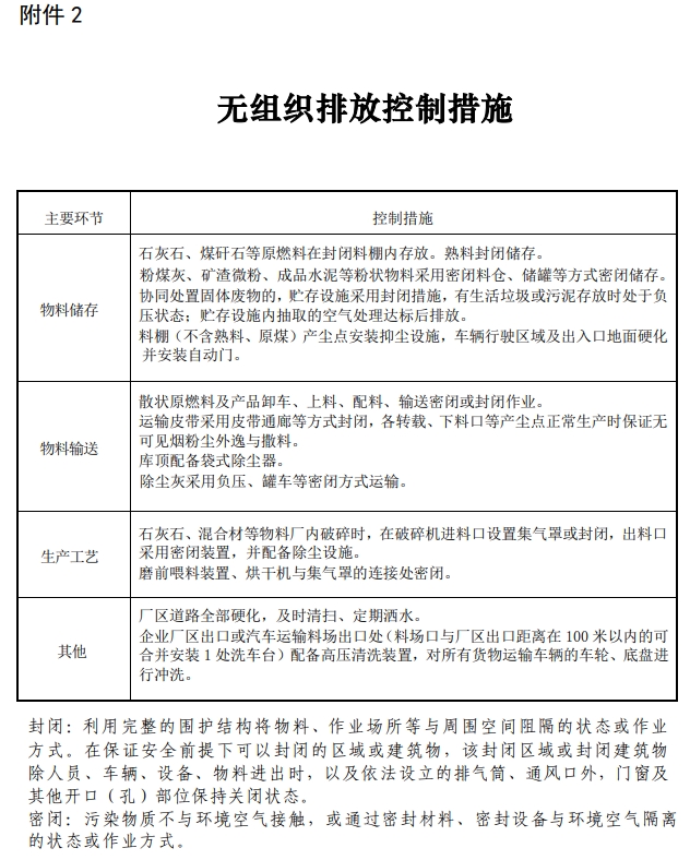 又一地区规定水泥行业超低排放改造时间节点