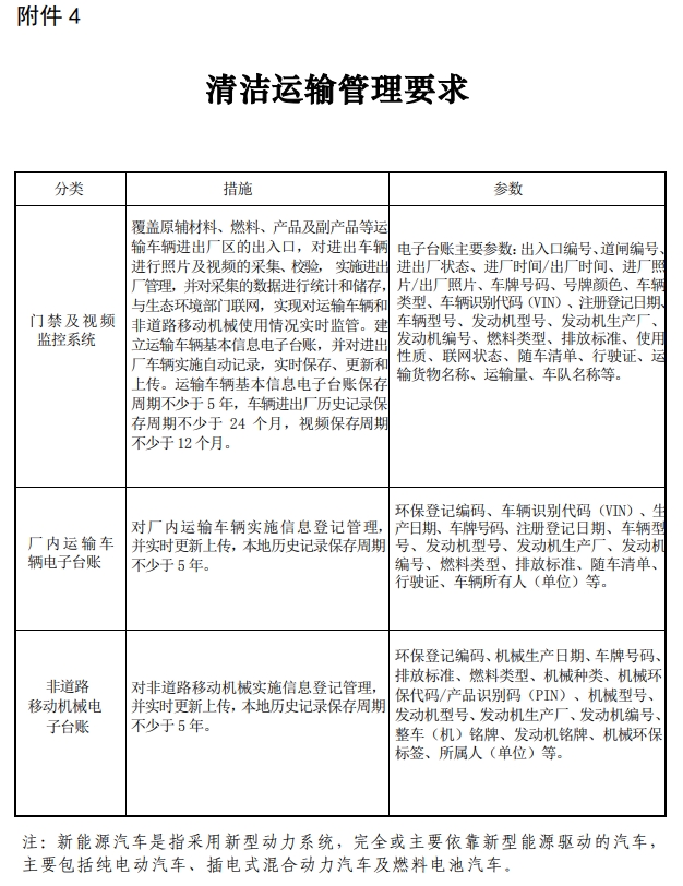 又一地区规定水泥行业超低排放改造时间节点