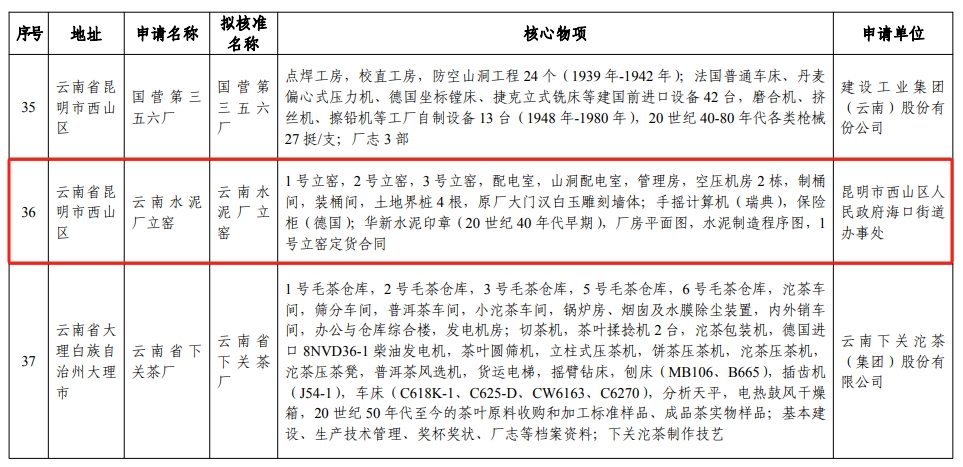 又一家水泥厂拟认定为国家工业遗产