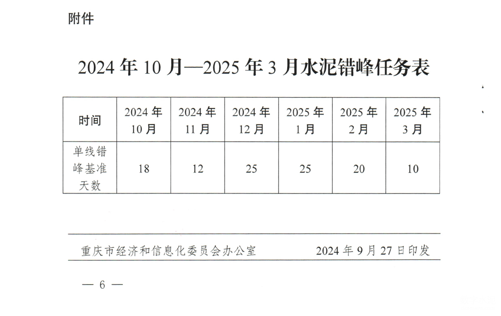 即将停产110天！最新细则公布！