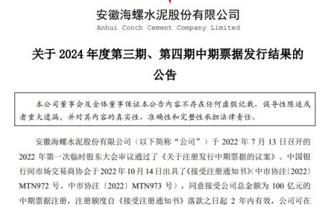 海螺水泥募资70亿！用于建设这一“天价”项目