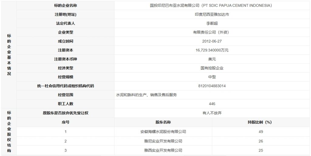 这家水泥企业51%股权再次转让！海螺持股49%