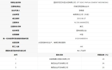 这家水泥企业51%股权再次转让！海螺持股49%