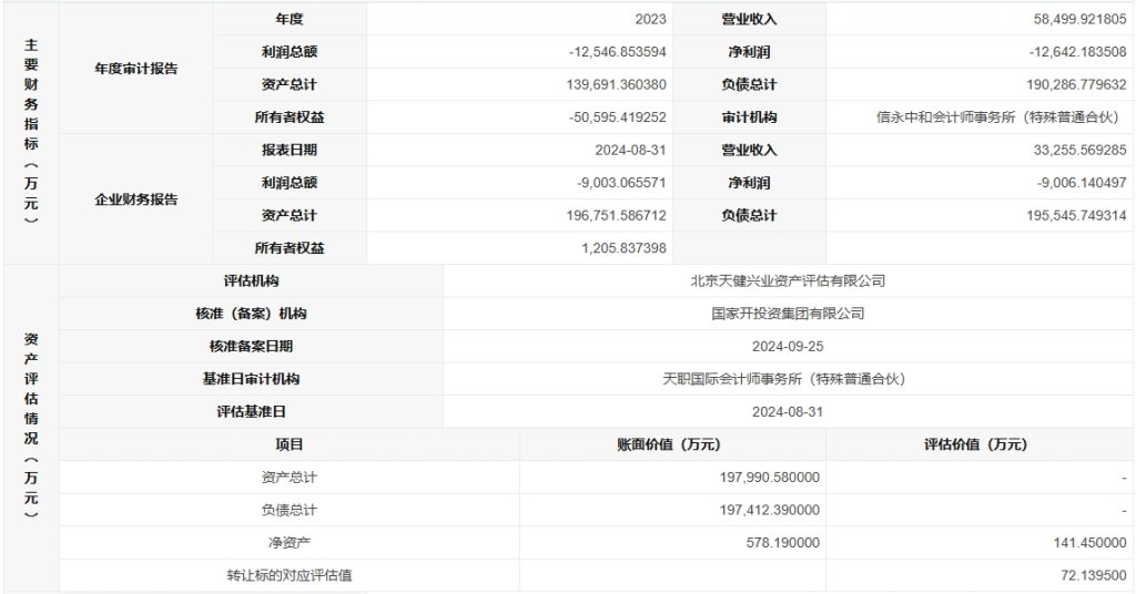 这家水泥企业51%股权再次转让！海螺持股49%