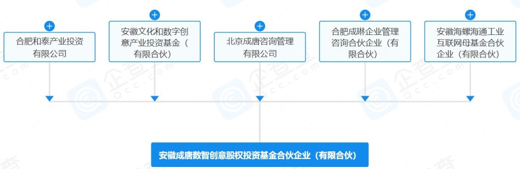 海螺水泥再出手！参与投资新公司