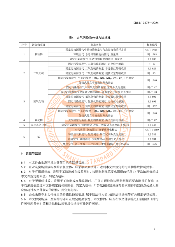 明年6月1日起实施！山西水泥行业最新排放标准公布