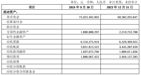 海螺水泥前三季度净利近52亿元！超过其他水泥上市公司利润总和！