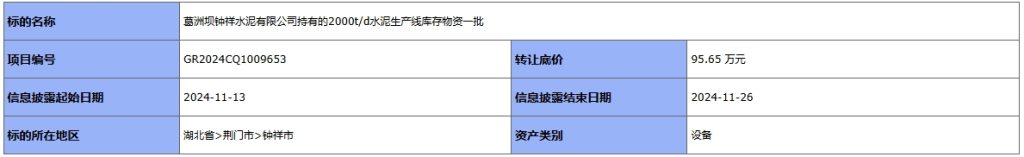 一条2000t/d水泥熟料线资产转让