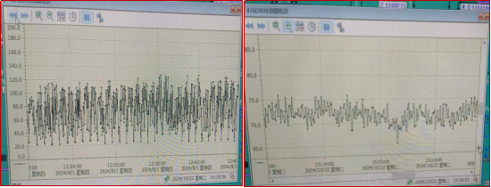 技术丨防冲料可纠偏进料装置在半终粉磨系统中的实践应用