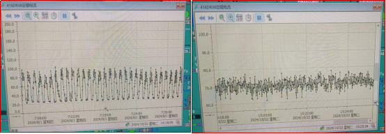 技术丨防冲料可纠偏进料装置在半终粉磨系统中的实践应用