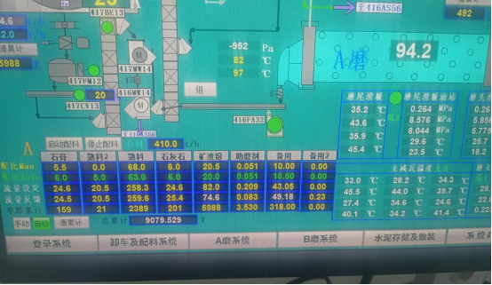 技术丨防冲料可纠偏进料装置在半终粉磨系统中的实践应用